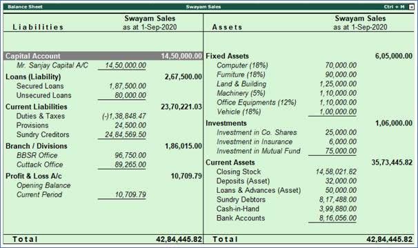 Reports on Financial Statements in TallyERP9